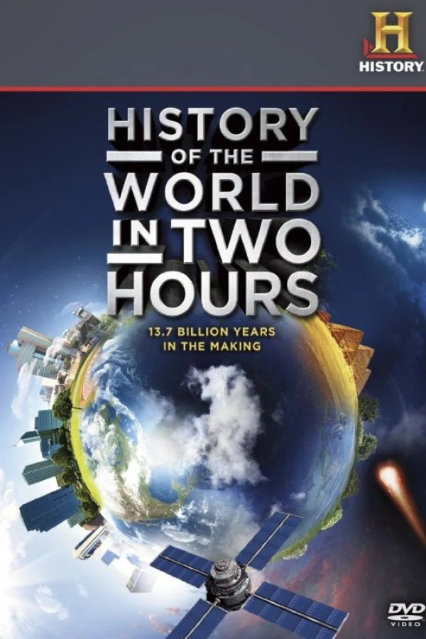 Världshistorien på 90 minuter Poster