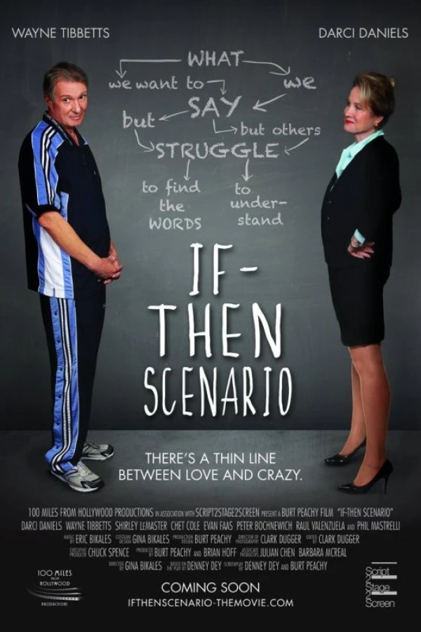 If Then Scenario Poster