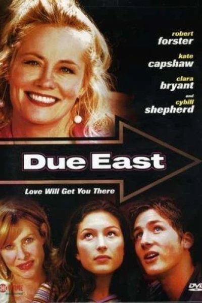 Due East