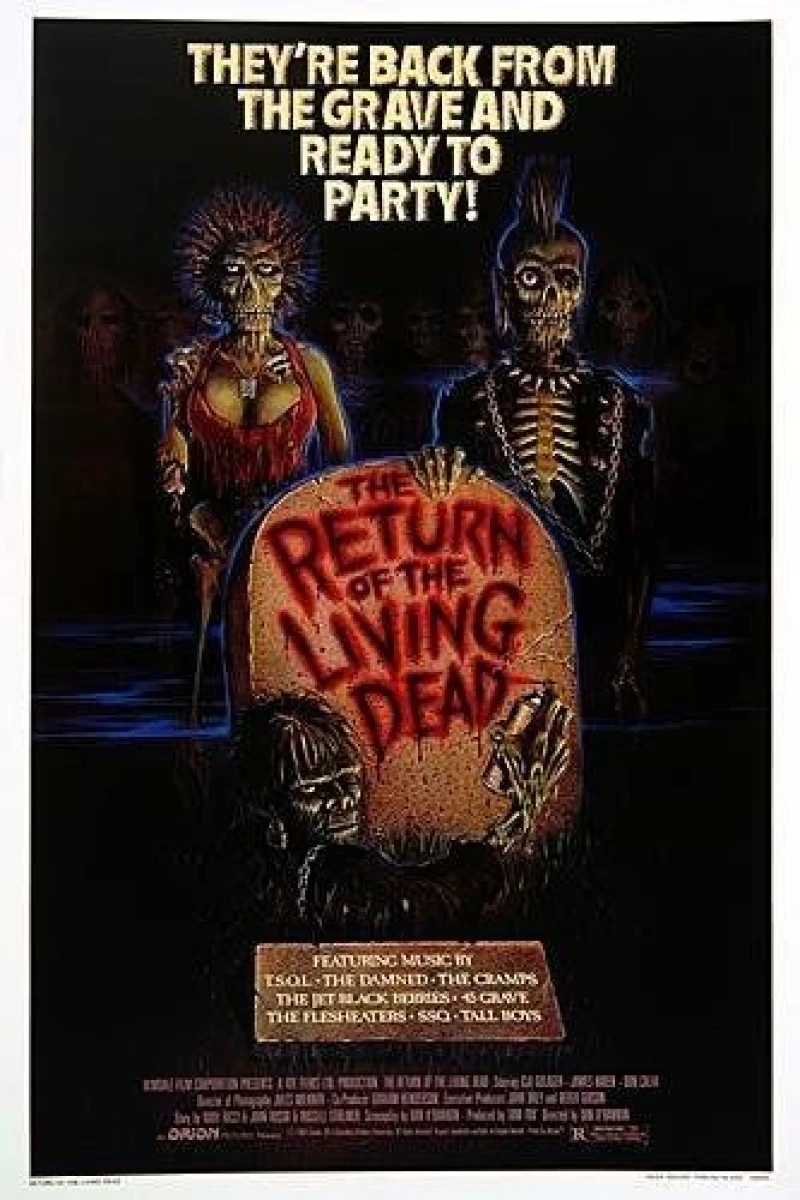 The Return of the Living Dead Poster