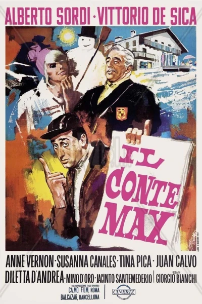 Count Max