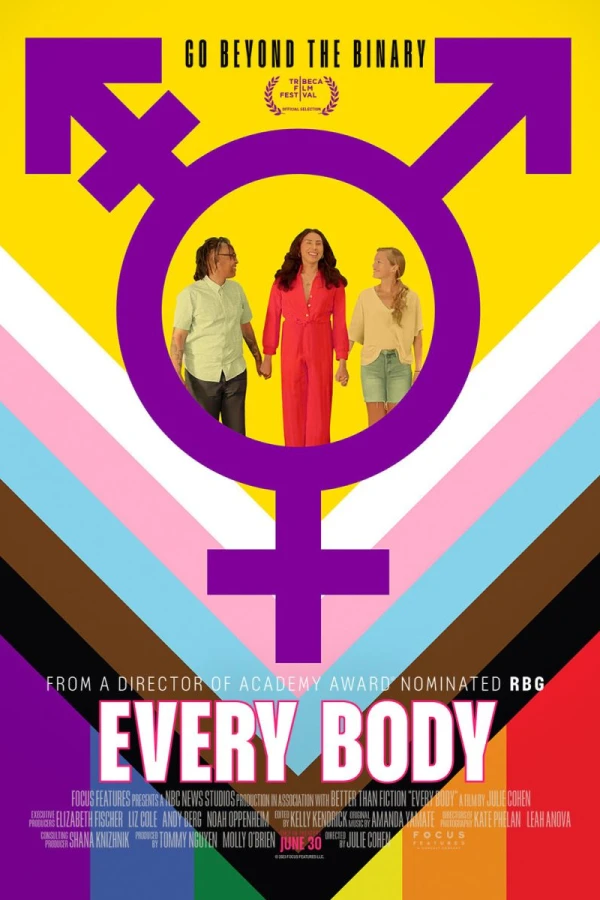 Every Body Poster