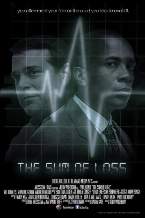 The Sum of Loss Poster
