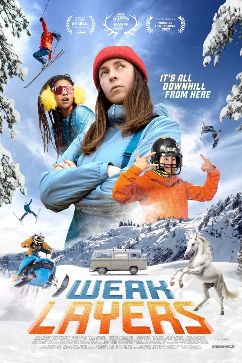 Weak Layers Poster