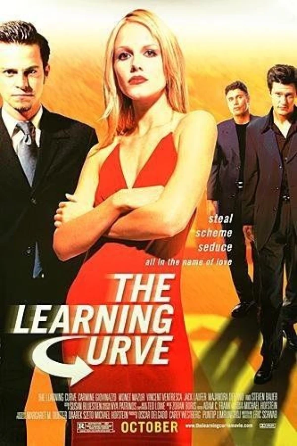 The Learning Curve Poster