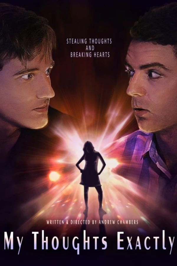 My Thoughts Exactly Poster