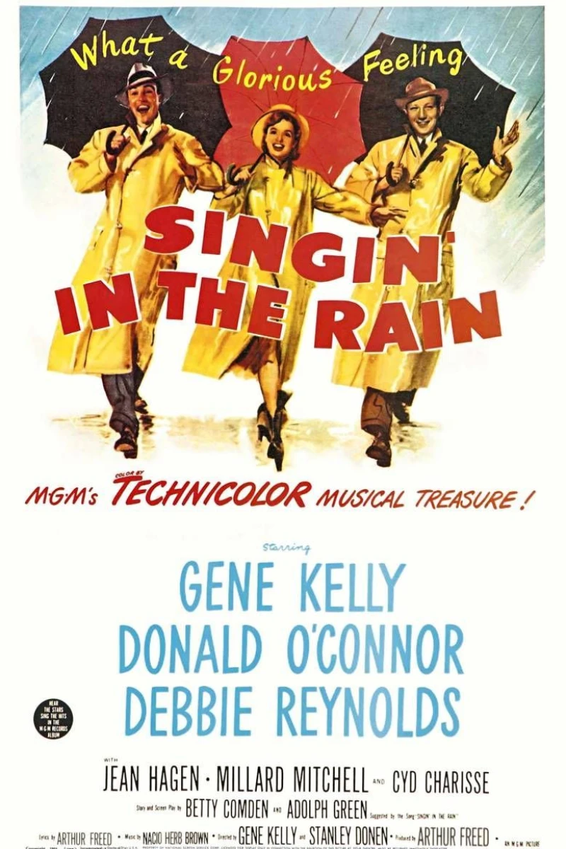 Singin In the Rain Poster