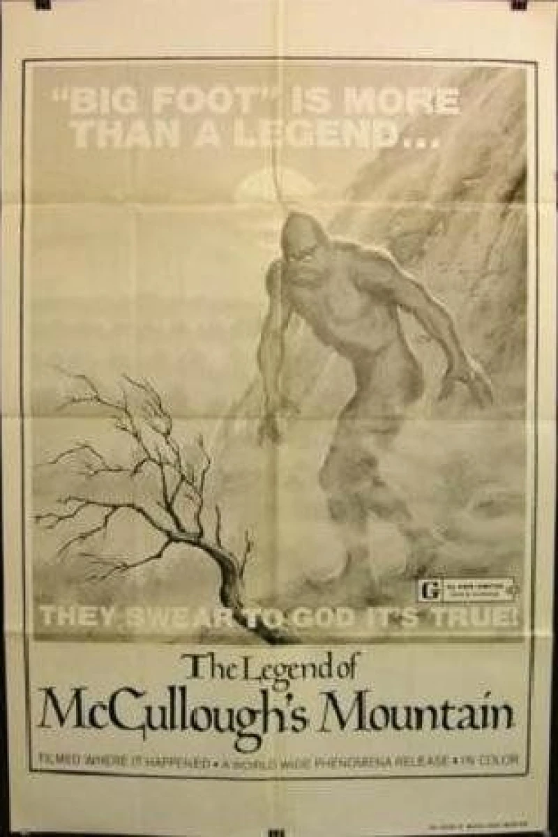 Blood Beast of Monster Mountain Poster