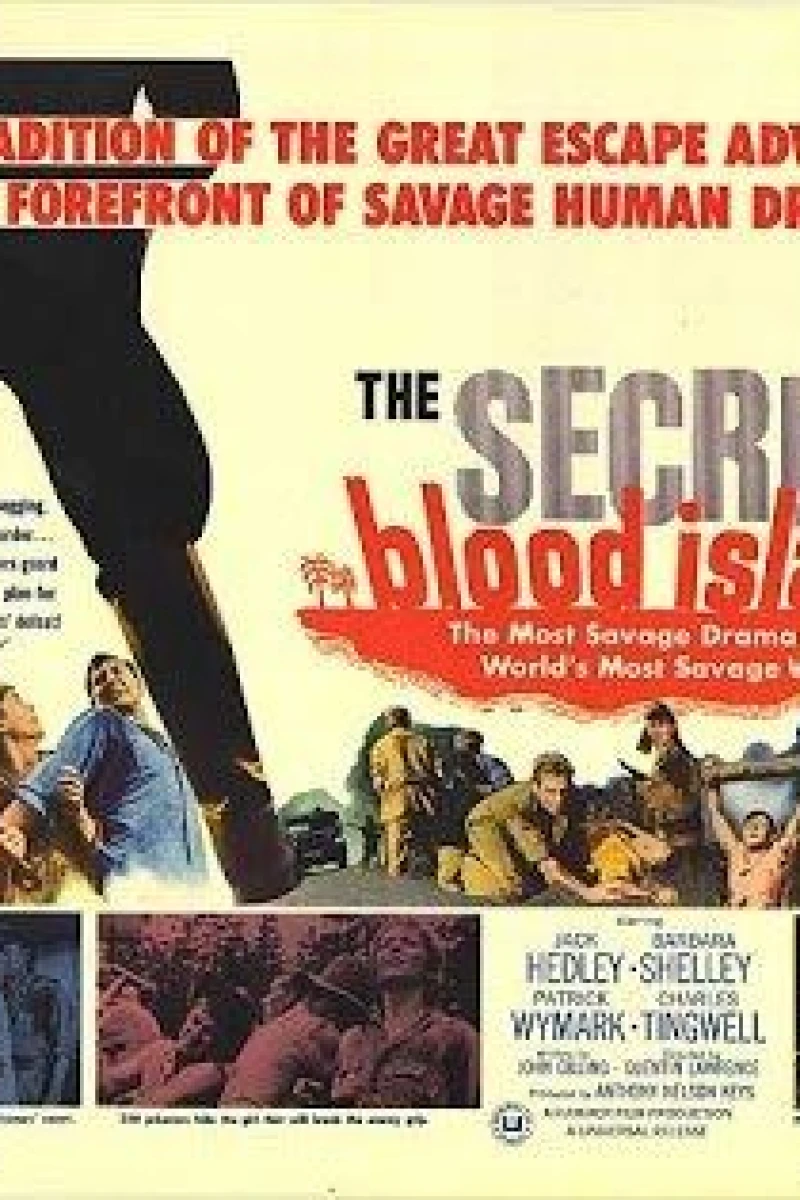 The Secret of Blood Island Poster