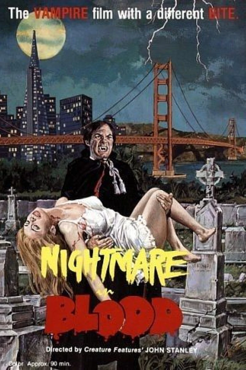 Nightmare in Blood Poster