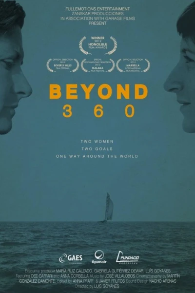 Beyond 360ª