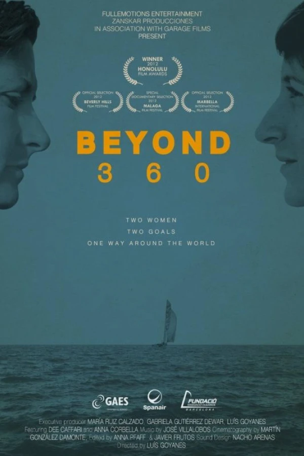 Beyond 360ª Poster