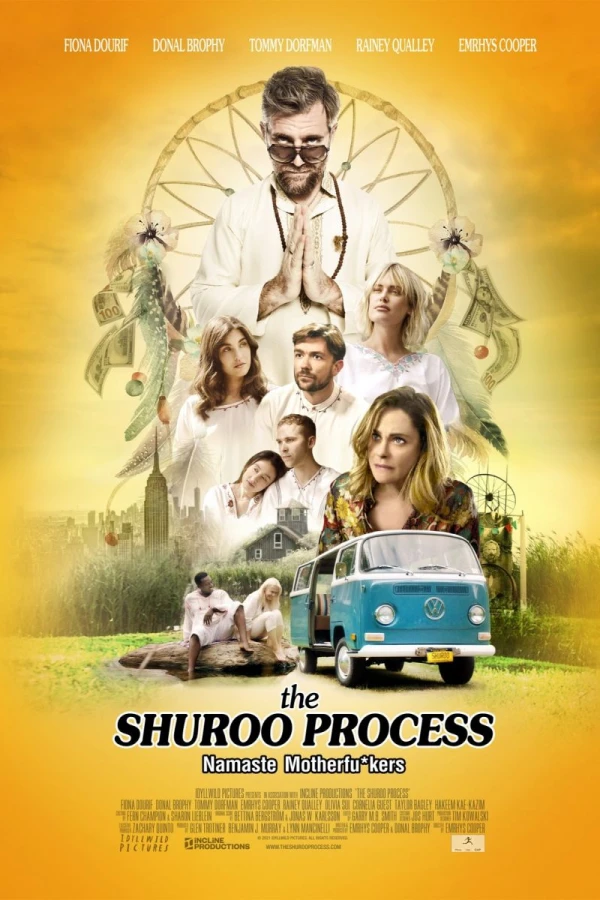 The Shuroo Process Poster