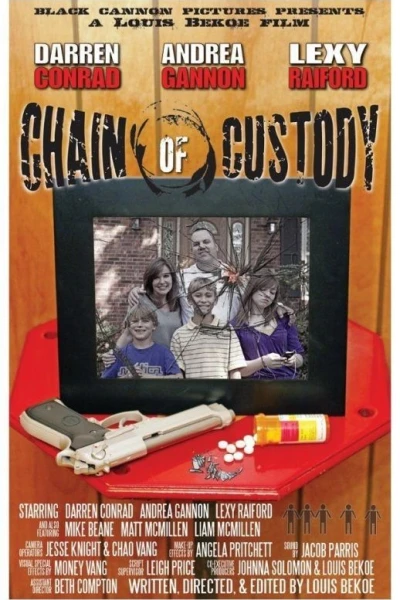 Chain of Custody