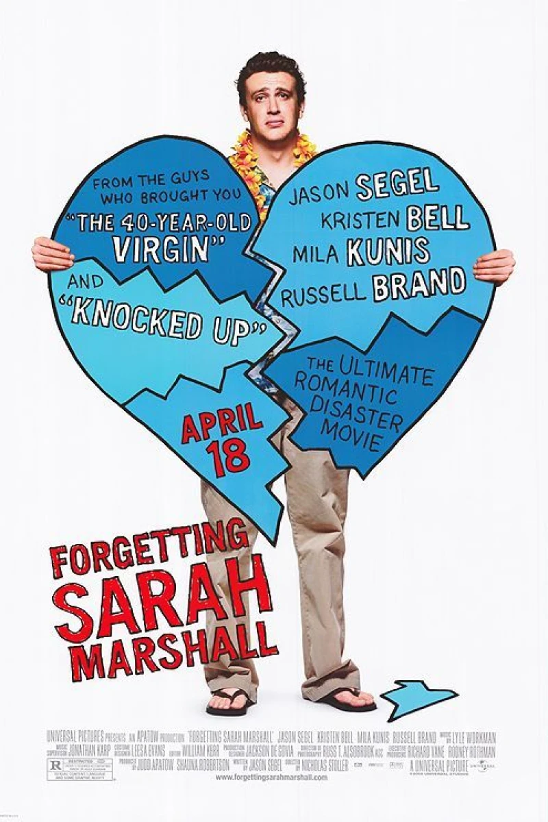 Forgetting Sarah Marshall Poster