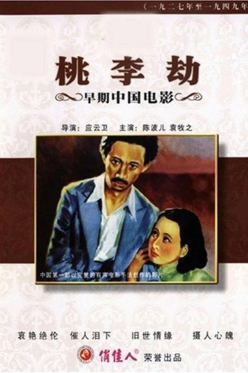 Fate of Graduates Poster
