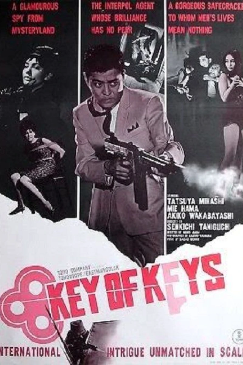 Key of Keys Poster