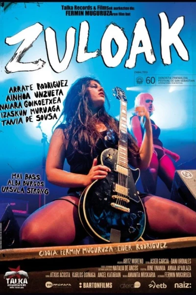 Zuloak