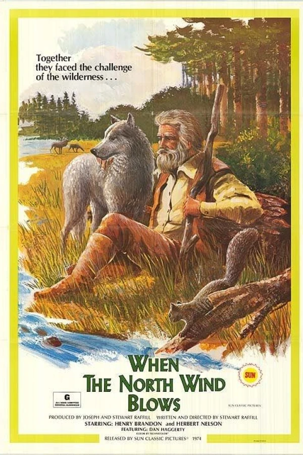 När nordanvinden tjuter Poster
