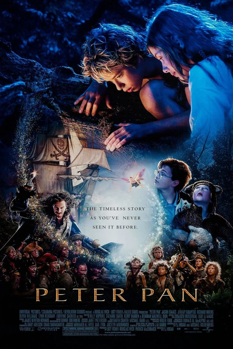 Peter Pan Poster