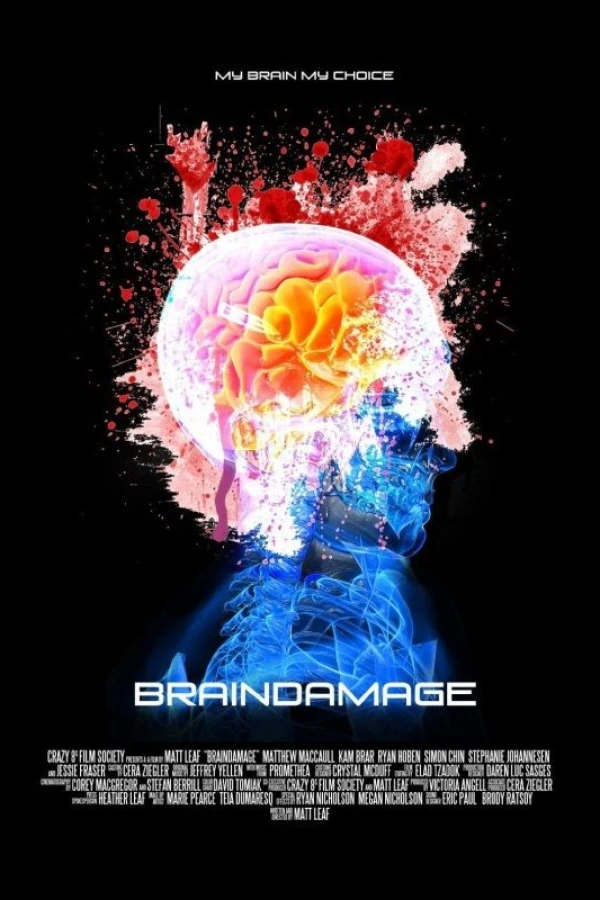 Braindamage Poster