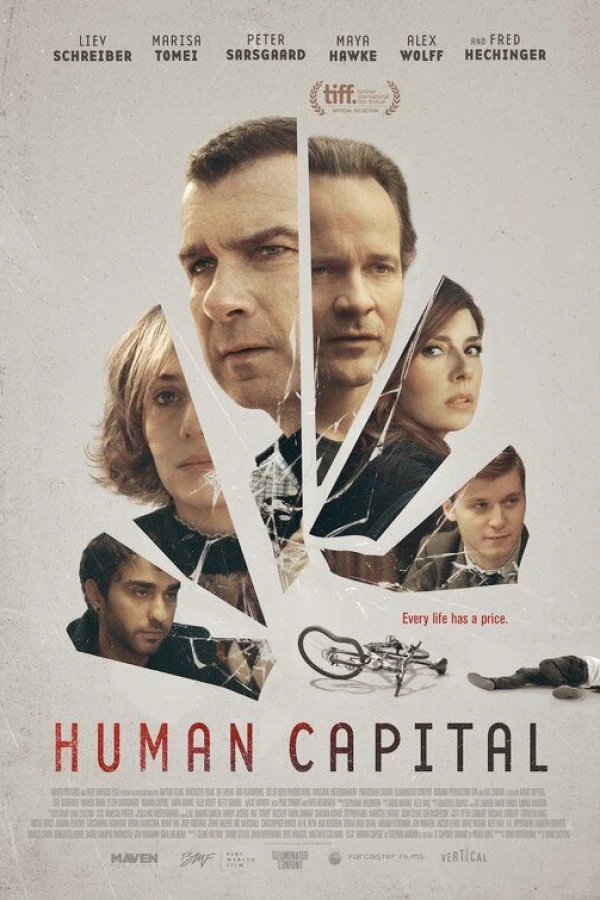 Human Capital Poster
