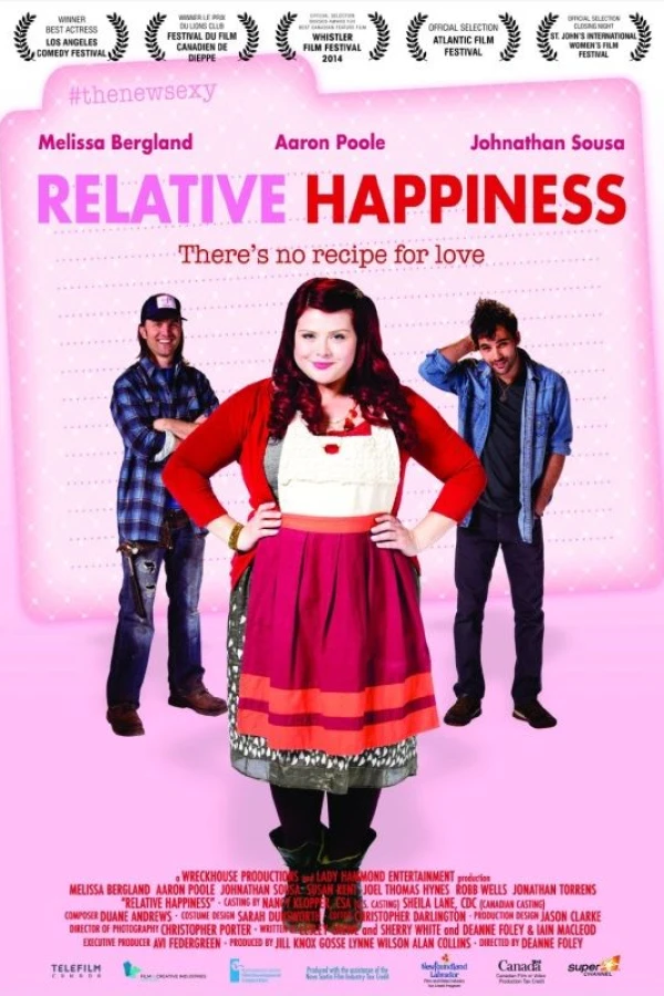 Relative Happiness Poster