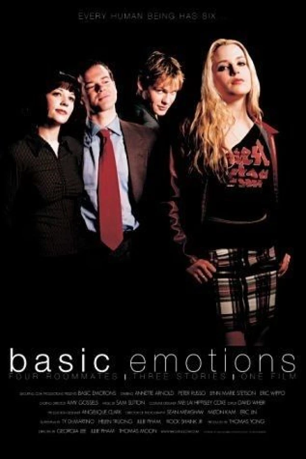 Basic Emotions Poster