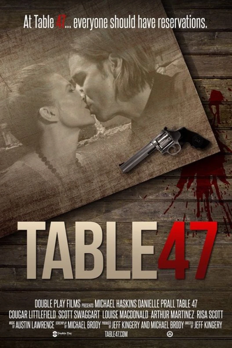 Table 47 Poster