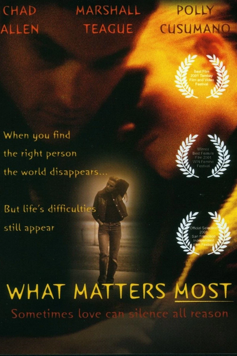 What Matters Most Poster