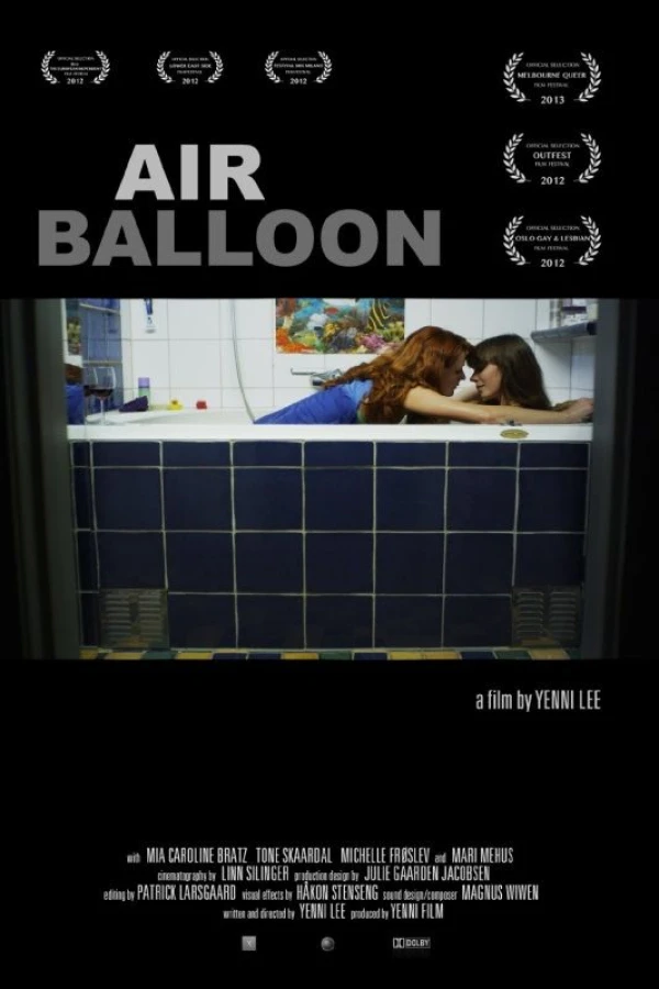 Luftballong Poster