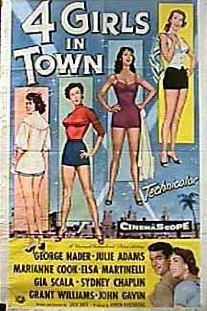 Four Girls in Town Poster