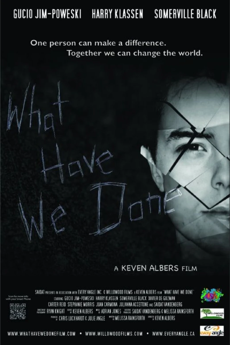 What Have We Done Poster