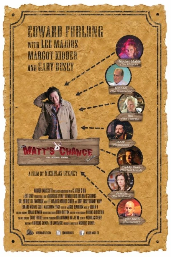 Matt's Chance Poster